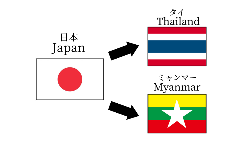 タイ・ミャンマー支援商品を発売