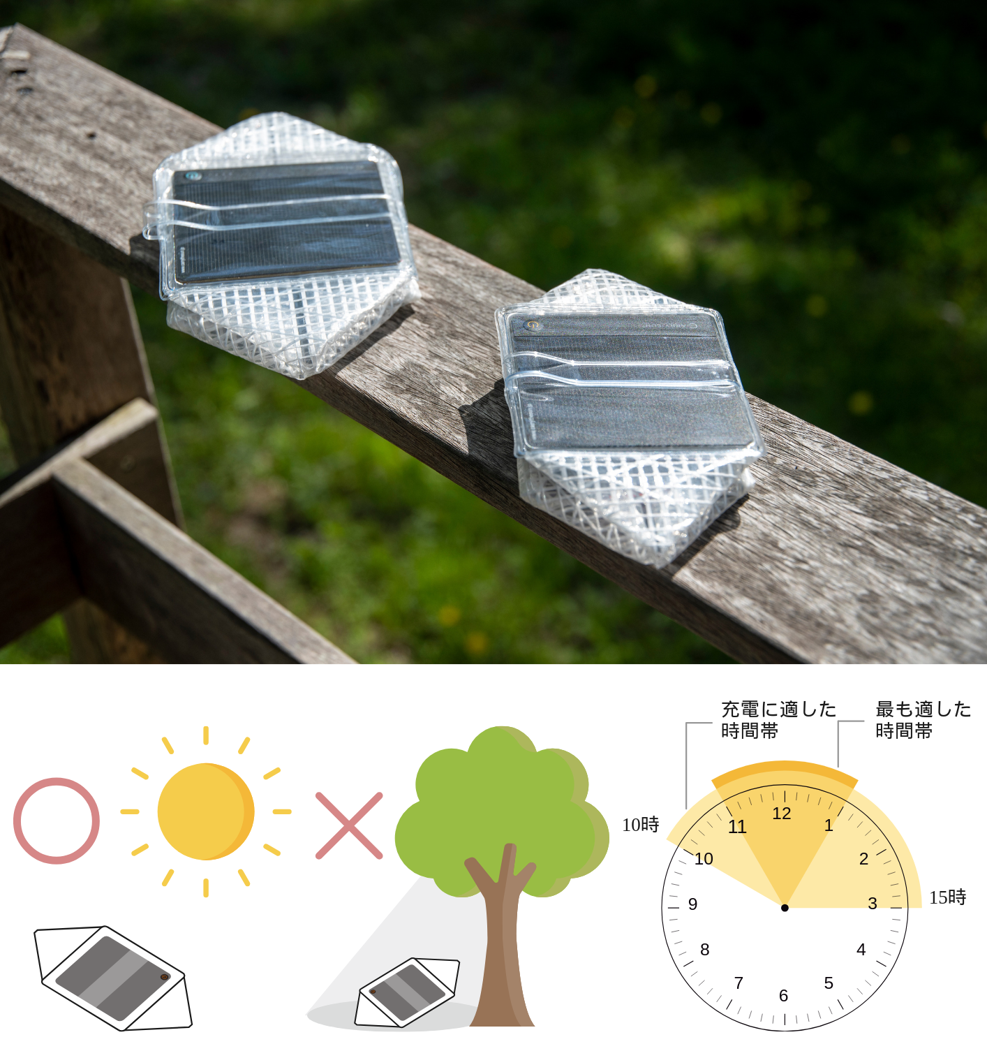CARRY THE SUN® 公式ストア