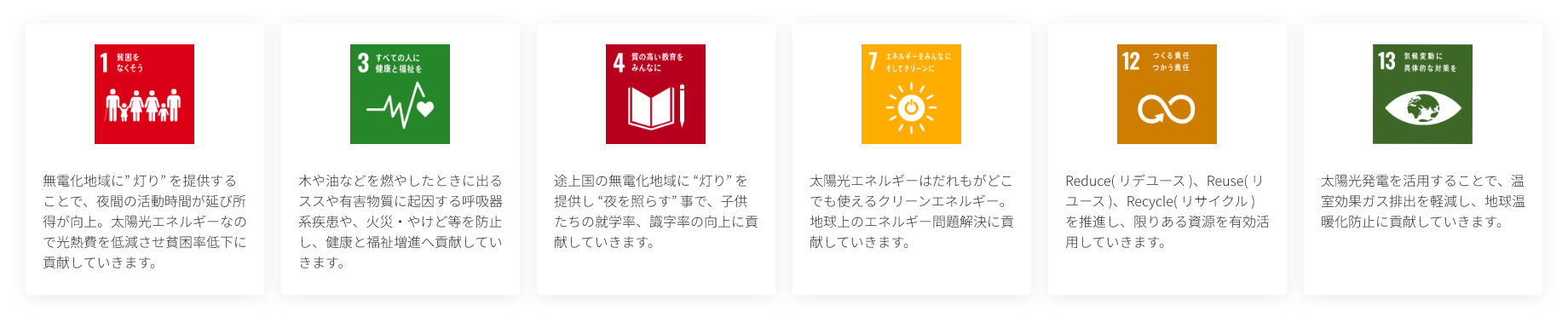 記念品で貢献できるSDGs